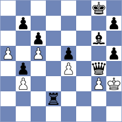 Martin Duque - Gubajdullin (chess.com INT, 2024)