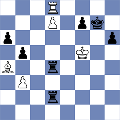 Garrido - Dilanian (chess.com INT, 2025)