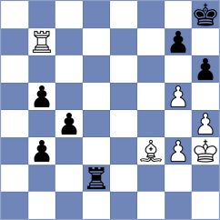 Meyer - Goralski (Ruhrgebiet, 2004)