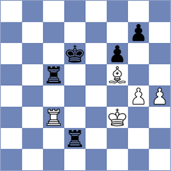 Rasti - Rohit (chess.com INT, 2025)