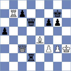Luo - Chiu (chess.com INT, 2024)