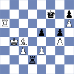 Rusan - Spitzl (chess.com INT, 2021)