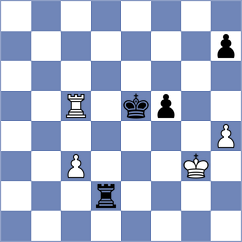 Huzman - Yip (Chess.com INT, 2020)