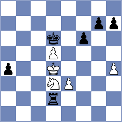 Anhwere - Rodriguez Fontecha (chess.com INT, 2025)