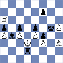 Manukyan - Borgaonkar (chess.com INT, 2025)