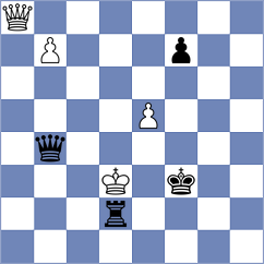 Zakaryan - Malakhov (chess.com INT, 2024)