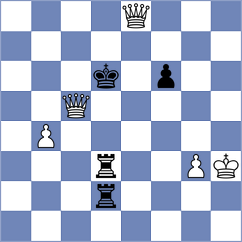 Indjic - Atakishiyev (chess.com INT, 2021)