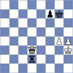 Cieslak - Msellek (chess.com INT, 2025)