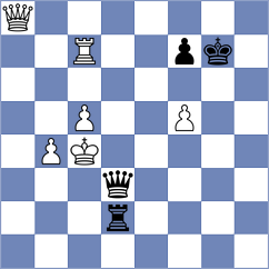 Hamitevici - Kilic (chess.com INT, 2025)