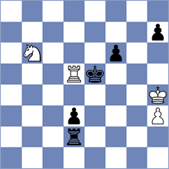 Asma - Maryam Radman (Lichess.org INT, 2021)