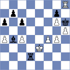 Guo - Petrovski (Montesilvano ITA, 2024)