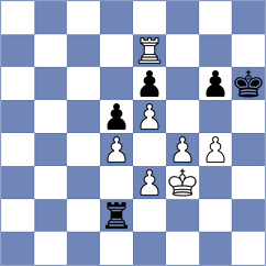Shearsby - Rizvi (chess.com INT, 2022)