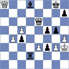 Avdonin - Sokolova (Peterhof, 2008)