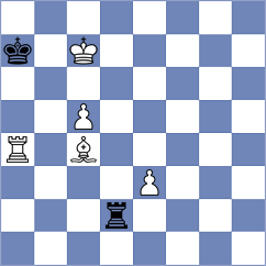 Ahmad - Erzhanov (chess.com INT, 2023)