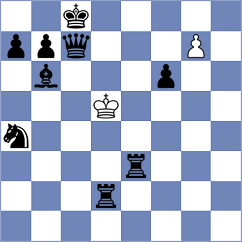 Silveira Mazuco - Rachuri (Chess.com INT, 2021)
