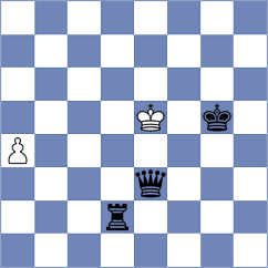 Aliakbari - Sadeghpoor (Chess.com INT, 2021)
