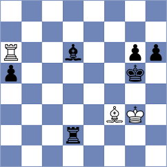 Dovgaliuk - Shoboev (chess.com INT, 2025)