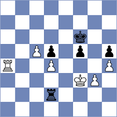 Gutierrez Olivares - Quirke (chess.com INT, 2023)