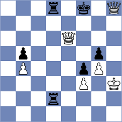 Navalgund - Hakemi (chess.com INT, 2021)