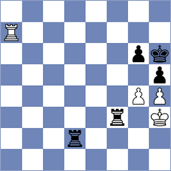 Roux - Novak (chess.com INT, 2024)
