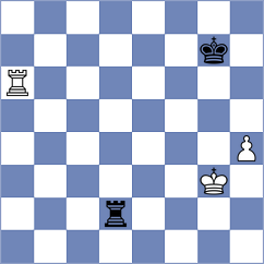 Gabdushev - Perez Rodriguez (Chess.com INT, 2021)