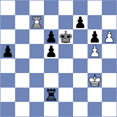 Martin - Fauth (Bayern, 1995)