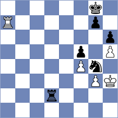 Bogosavljevic - Matthes (chess.com INT, 2024)