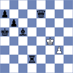 Bubnova - Injac (FIDE Online Arena INT, 2024)