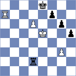 Juan - Rodriguez Cuende (Spain, 1996)