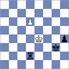 Ruge - Streltsov (chess.com INT, 2023)