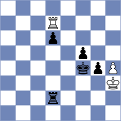 Dzierzak - Shandrygin (chess.com INT, 2022)