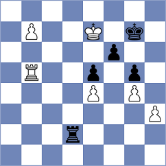 Eryshkanova - Coe (Chess.com INT, 2020)