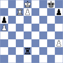 Kolar - Garlik (Ostrava, 2002)