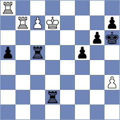 Kappeler - Eynullayev (chess.com INT, 2024)