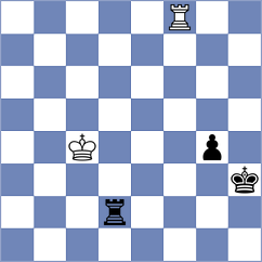 Shuvalova - Indjic (chess.com INT, 2024)