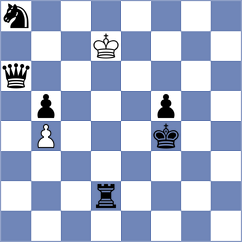 Demchenko - Kourkoulos Arditis (chess.com INT, 2025)