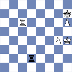 Kuegel - Curtis (chess.com INT, 2023)