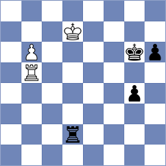Minhazuddin - Korshunov (chess.com INT, 2024)