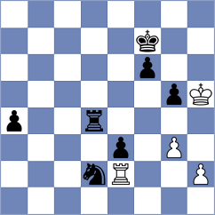 Vakhidov - Terry (Chess.com INT, 2018)