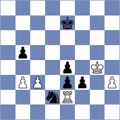 Shushunov - Volkov (Moscow RUS, 2024)