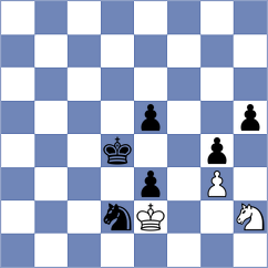 Alekseenko - Sadhwani (chess.com INT, 2024)