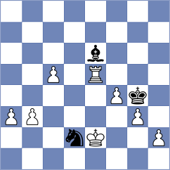 Mendes Aaron Reeve - Garcia Alvarez (chess.com INT, 2023)