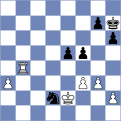 Silva - Altman (chess.com INT, 2023)