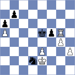 Morona Minguez - Munoz Sanchez (Madrid, 2009)