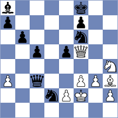 Odegov - Firman (chess.com INT, 2025)