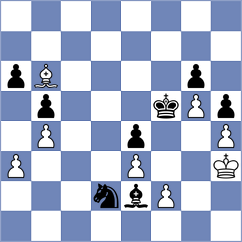 Girsh - Ehlvest (chess.com INT, 2025)