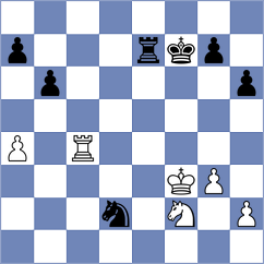 Weber - Kese (Brno, 2004)