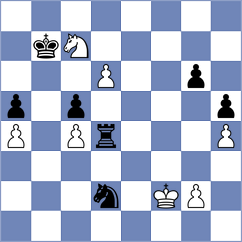 Mendonca - Bortnyk (chess.com INT, 2025)