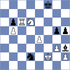 Rahman - Ahmed (Chess.com INT, 2020)
