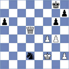Thet Naung - Kaminski (chess.com INT, 2024)